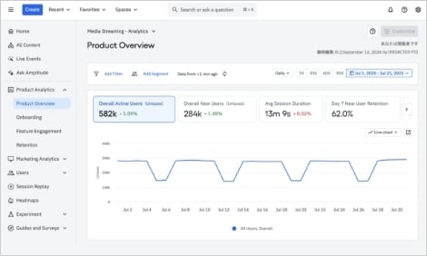 function-image-analytics