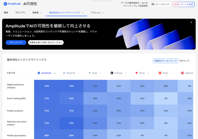 AI_visibility2_image5