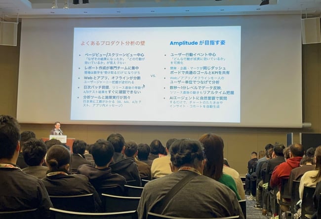 Amplitude20260218PMdevDay_image4